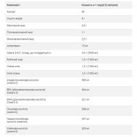 Omega 3-6-9 1300mg - 120 softgels