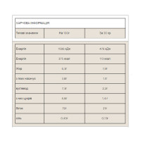 Impact Whey Protein - 2500g Mocha Impact Whey Protein - 2500g Mocha