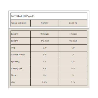 Impact Whey Protein - 2500g Mocha Impact Whey Protein - 2500g Mocha