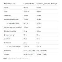 CUTS 4ALL - 120tab