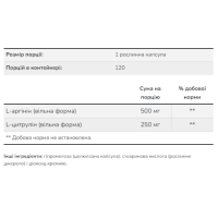 Arginine Citrulline 500mg/250mg - 240 vcaps