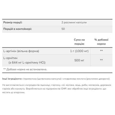 Arginine/Ornithine - 250 vcaps Arginine/Ornithine - 250 vcaps