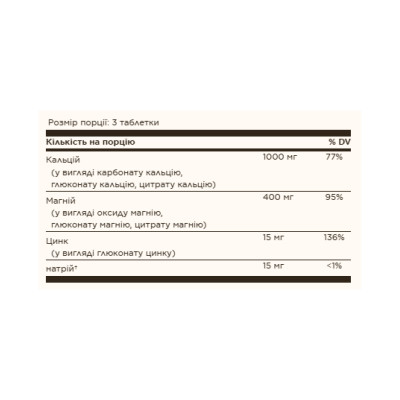 Calcium Magnesium Plus Zinc - 250 tabs Calcium Magnesium Plus Zinc - 250 tabs