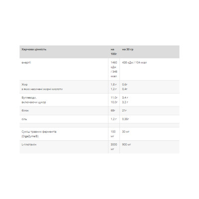 Casein - 900g Chocolate Casein - 900g Chocolate