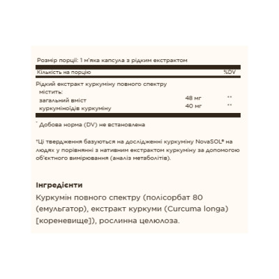 Full Spectrum Curcumin 88mg - 60 softgels