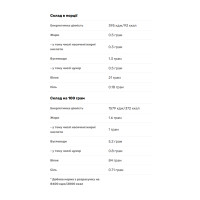 Iso Whey Zero - 500g Pistachio Iso Whey Zero - 500g Pistachio