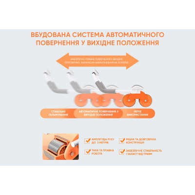Ролик для пресу EasyFit зі зворотним механізмом та лічильником Ролик для пресу EasyFit зі зворотним механізмом та лічильником