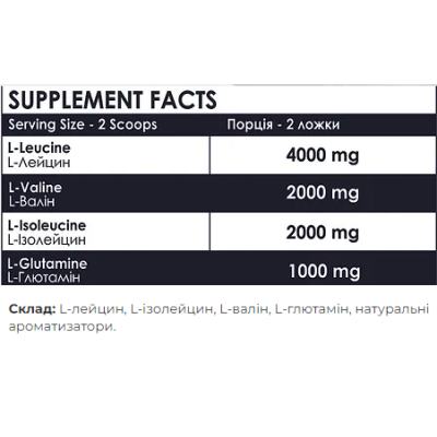 BCAA 2:1:1 + Glutamine - 500g Tropical mix
