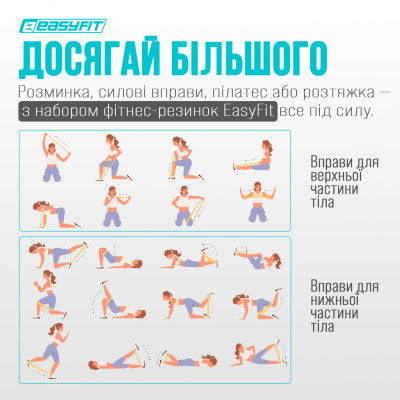 Резинки для фітнесу EasyFit MonoBand набір 3 шт