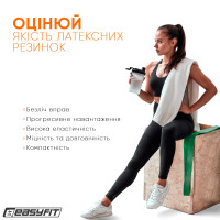 Гумова петля EasyFit 19-65 кг Зелена