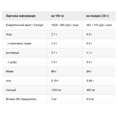 Sample Protein 80 Plus - 30g Vanilla