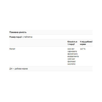 Folic Acid 400mcg - 250 tab