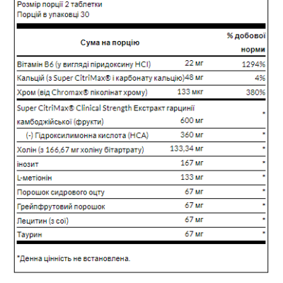 Fat Burner - 60tab Fat Burner - 60tab