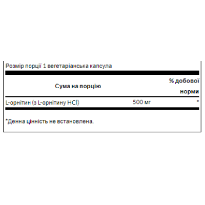 L-Ornithine 500mg - 60veg caps L-Ornithine 500mg - 60veg caps