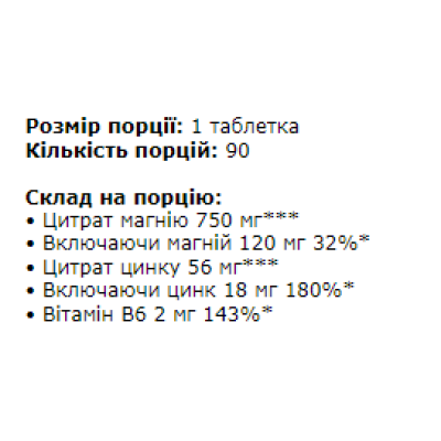 ZinMag B6 - 90tabs