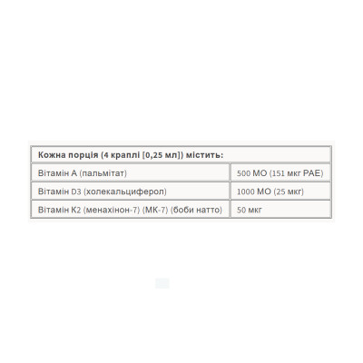 Vitamin K2+D3+A 50 mcg/1000 IU/500 IU - 30ml