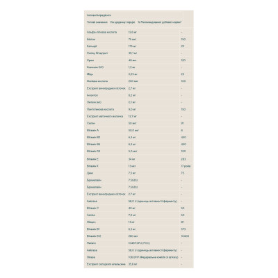 Active Woman - 120tabs Active Woman - 120tabs