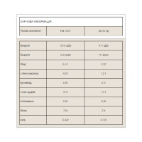 Impact Whey Protein - 1000g Natural Chocolate Impact Whey Protein - 1000g Natural Chocolate