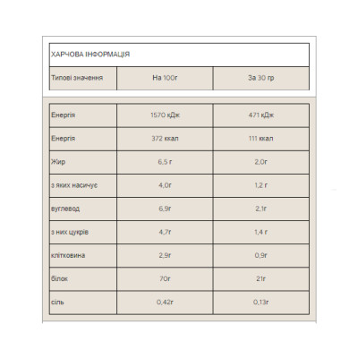 Impact Whey Protein - 1000g Natural Chocolate Impact Whey Protein - 1000g Natural Chocolate