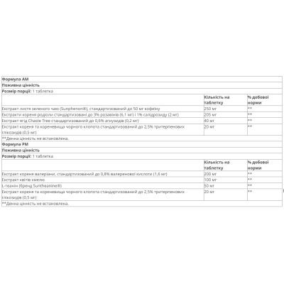 AM/PM PeriMenopause Formula™ - 60 tabs AM/PM PeriMenopause Formula™ - 60 tabs