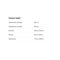 Chondroitin Glucosamine - 60caps Chondroitin Glucosamine - 60caps