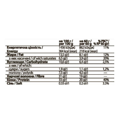 FitWin - 12х60g Cookies Cream (Пошкоджена упаковка) FitWin - 12х60g Cookies Cream (Пошкоджена упаковка)