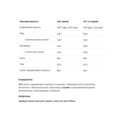 Isolate Protein - 2000g White Chocolate Raspberry (До 12.26) Isolate Protein - 2000g White Chocolate Raspberry (До 12.26)