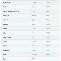 A-Z Multivitamin - 90tab A-Z Multivitamin - 90tab