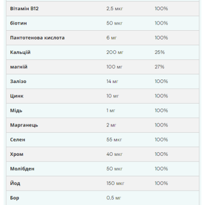 A-Z Multivitamin - 90tab A-Z Multivitamin - 90tab