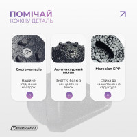 Набір масажерів для МФР EasyFit TriggerSet (4 шт.) Набір масажерів для МФР EasyFit TriggerSet (4 шт.)