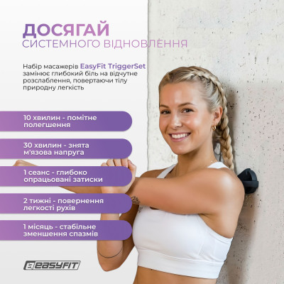 Набір масажерів для МФР EasyFit TriggerSet (4 шт.) Набір масажерів для МФР EasyFit TriggerSet (4 шт.)