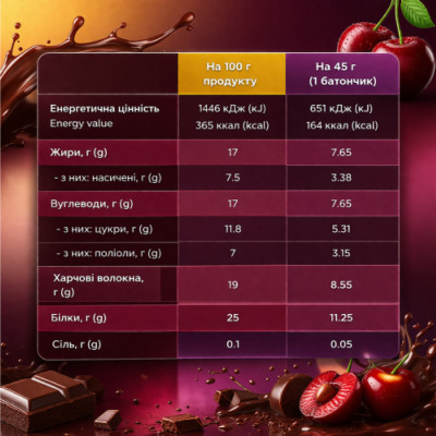 Protein Bar - 12x45g Cherry-Сhocolate Protein Bar - 12x45g Cherry-Сhocolate
