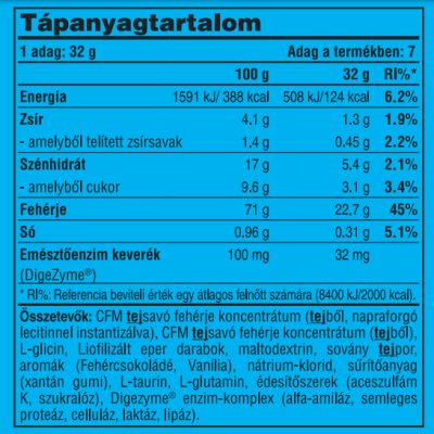 Compact Magic Whey Protein - 224g White Chocolate with Strawberry Pieces Compact Magic Whey Protein - 224g White Chocolate with Strawberry Pieces