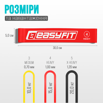 Гумові кільця для фітнесу EasyFit набір 3 шт Гумові кільця для фітнесу EasyFit набір 3 шт