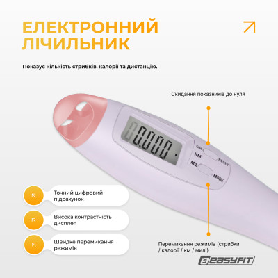 Скакалка без шнура EasyFit TwinRope з лічильником 2,8 м білий-рожевий Скакалка без шнура EasyFit TwinRope з лічильником 2,8 м білий-рожевий