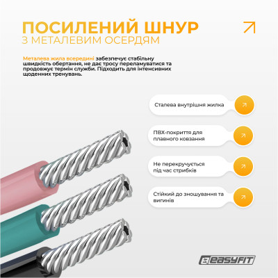 Скакалка без шнура EasyFit TwinRope з лічильником 2,8 м білий-рожевий Скакалка без шнура EasyFit TwinRope з лічильником 2,8 м білий-рожевий