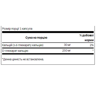 Calcium D-Glucarate - 60caps Calcium D-Glucarate - 60caps