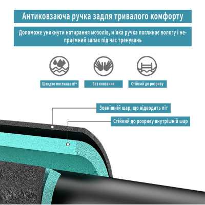 Розсувний розпірний турнік EasyFit BlueGymBar 95-120 см