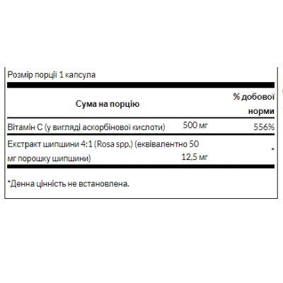 Vitamin C with Rose Hips 500 mg - 100 caps (До 12.26) Vitamin C with Rose Hips 500 mg - 100 caps (До 12.26)
