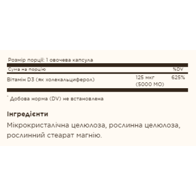 Vitamin D3 (Cholecalciferol) 125 mcg (5,000 IU) - 120 vcaps Vitamin D3 (Cholecalciferol) 125 mcg (5,000 IU) - 120 vcaps