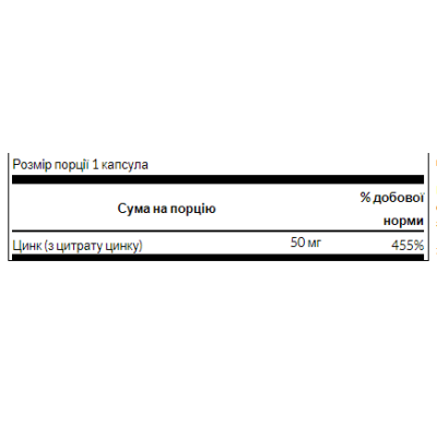 Zinc Citrate 50mg - 60caps (Пошкоджена банка)