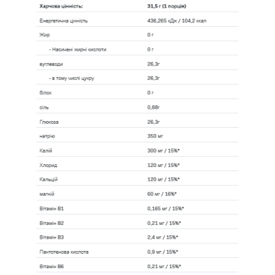 Isotonic -700g Lemon