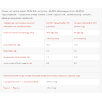 Citruline - 310g Cherry Citruline - 310g Cherry