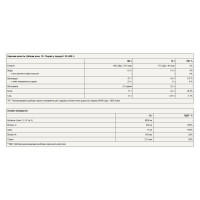 CollaFruit - 300g Mango CollaFruit - 300g Mango