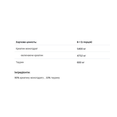 Creatine Muscle Max - 1000g Pure Creatine Muscle Max - 1000g Pure