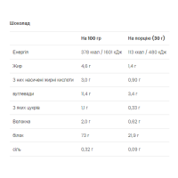 Gold Whey - 500g Chocolate (До 08.26) Gold Whey - 500g Chocolate (До 08.26)
