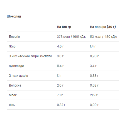 Gold Whey - 500g Chocolate (До 08.26) Gold Whey - 500g Chocolate (До 08.26)