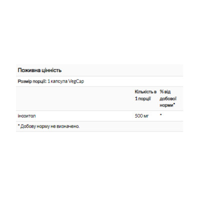 Inositol 500mg - 100 vcaps Inositol 500mg - 100 vcaps