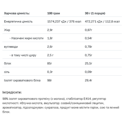 Isolate Protein - 2000g Chocolate (До 11.26) Isolate Protein - 2000g Chocolate (До 11.26)