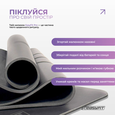 Килимок для йоги професійний EasyFit Pro каучук 5 мм Чорний Килимок для йоги професійний EasyFit Pro каучук 5 мм Чорний